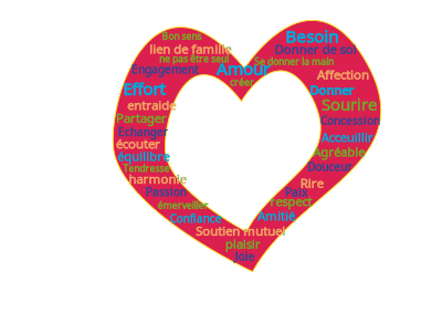 Words of love clipart