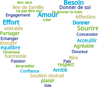 Words of love 2 clipart