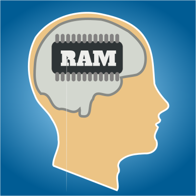 Working Memory clipart