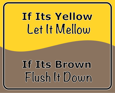 Yellow Brown Sign clipart