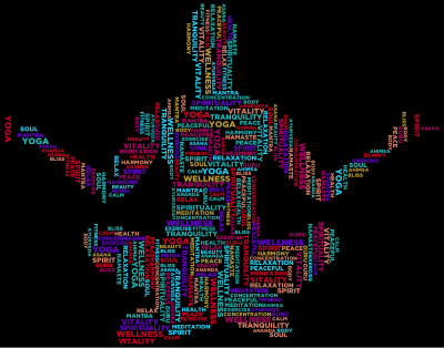 Yoga Pose Word Cloud clipart