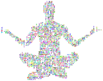 Yoga Pose Word Cloud Prismatic clipart