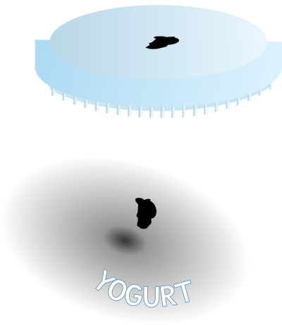 Yoghurt can clipart