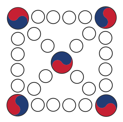 Yutnori clipart