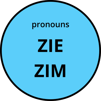 Zie / zim nonbinary pronouns round badge in trans pride blue clipart