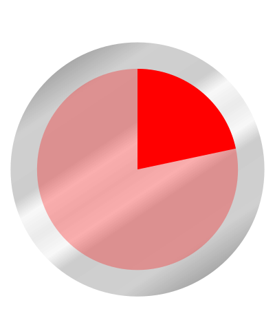 Ziffernblatt 13 Minuten clipart