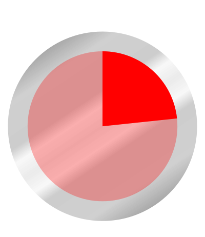 Ziffernblatt 14 Minuten clipart
