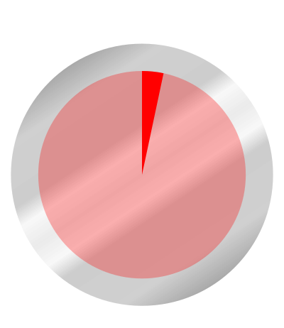 Ziffernblatt 2 Minuten clipart