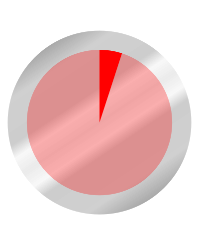 Ziffernblatt 3 Minuten clipart