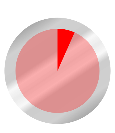 Ziffernblatt 4 Minuten clipart