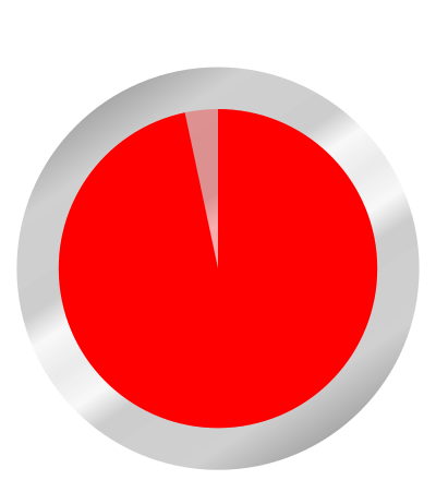 Ziffernblatt 58 Minuten clipart