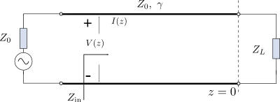 Zin clipart