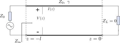 Zin sc clipart